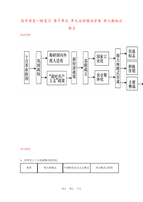 高中历史一轮复习 第7单元 单元总结精品学案 新人教版必修2