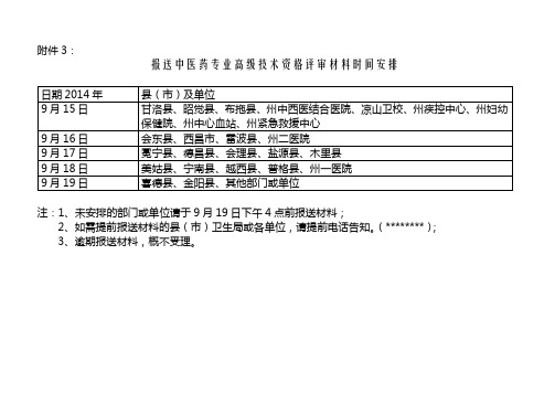 报送中医药专业高级技术资格评审材料时间安排【模板】