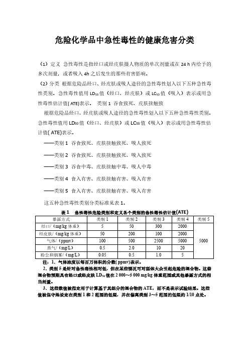 危险化学品中急性毒性的健康危害分类