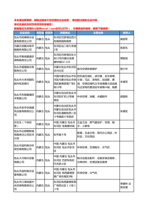 2020新版内蒙古省包头空调工商企业公司名录名单黄页联系方式大全68家