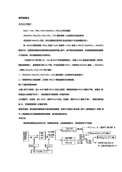 化学题目集锦