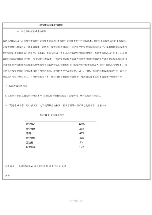 餐饮成本管理方法及成本计算公式