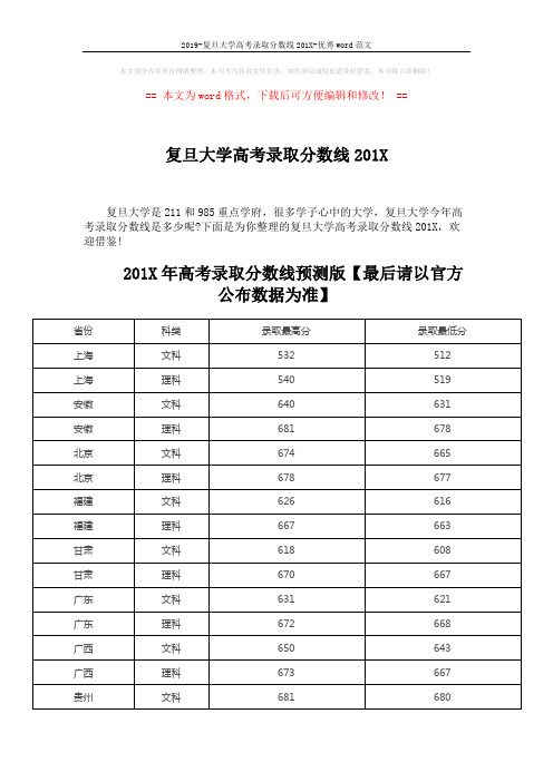 2019-复旦大学高考录取分数线201X-优秀word范文 (4页)