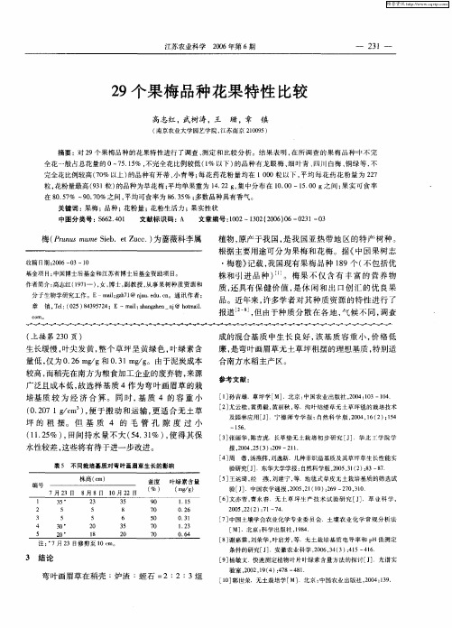 29个果梅品种花果特性比较