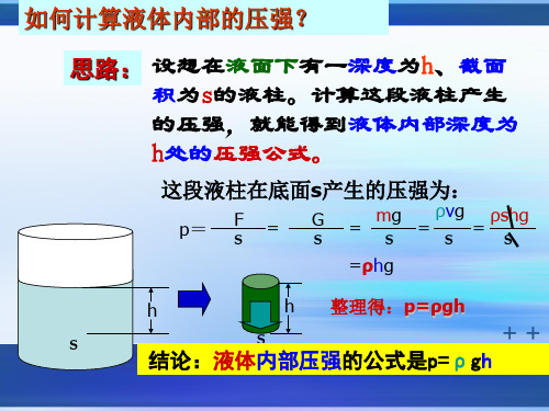 液体压强计算.