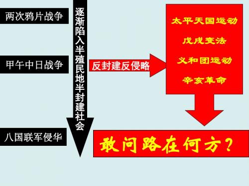 人教版必修一第三单元第14课：新民主主义革命的崛起(共40张PPT)