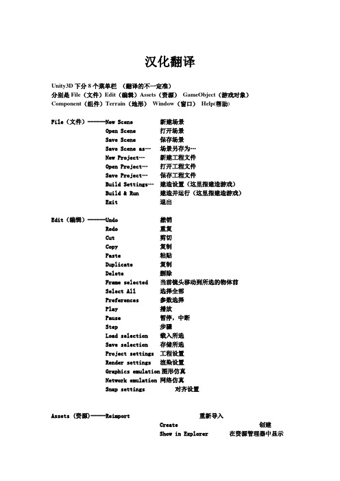Unity3D菜单汉化翻译