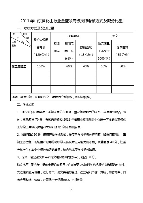 化工总控工考核方式及配分比重