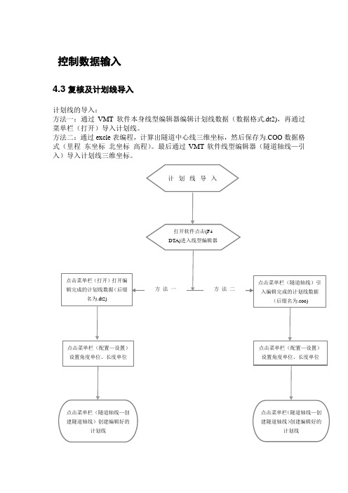 盾构施工作业指导书复核及计划线导入