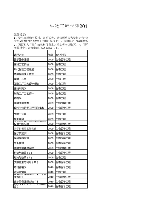 生物工程学院-教材清单