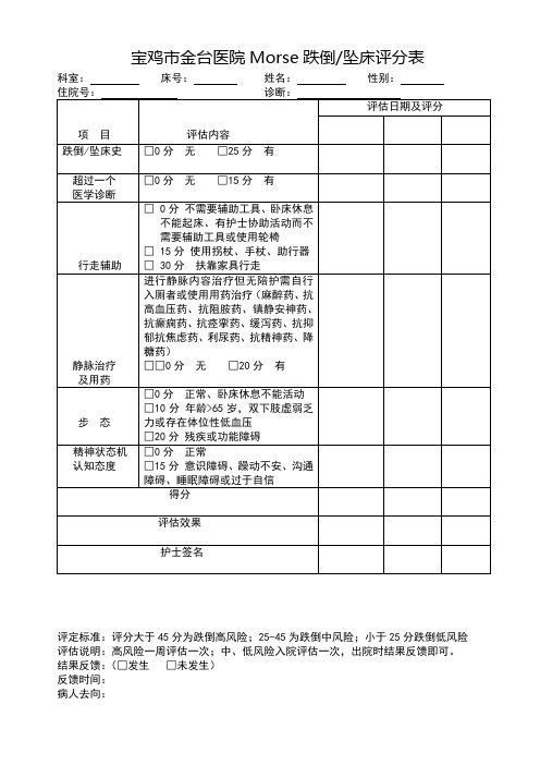 Morse跌倒评分表