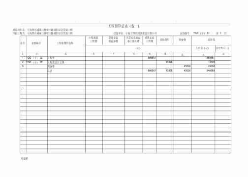 工程预算总表(表一)
