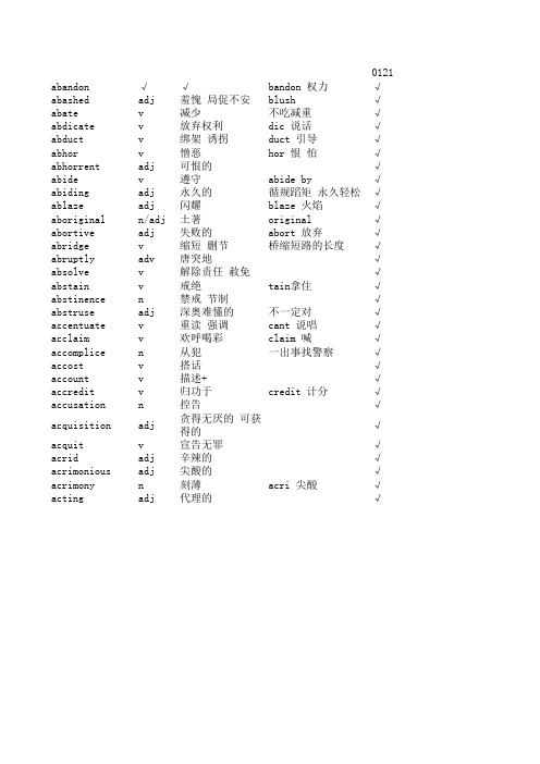 Wordlist1-0115