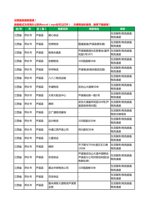 2020新版江西省萍乡市芦溪县物流工商企业公司商家名录名单黄页联系方式大全22家