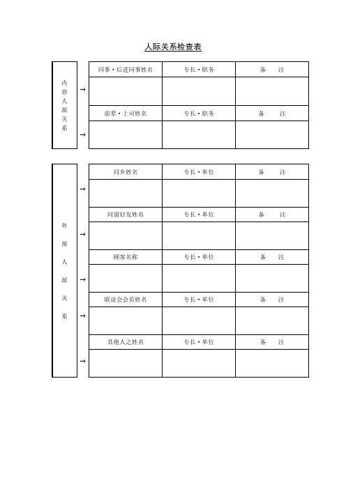 人际关系检查表