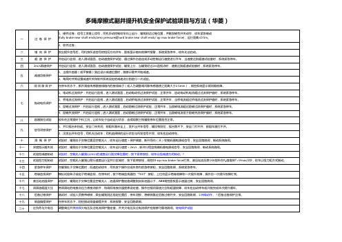 提升机保护细则