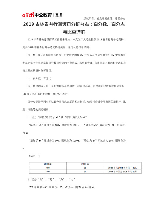 2019吉林省考行测资料分析考点：百分数、百分点与比重详解