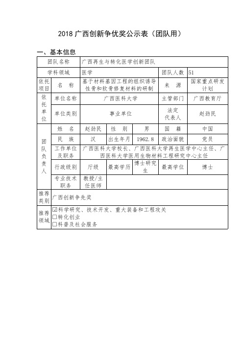 2018广西创新争优奖公示表团队用