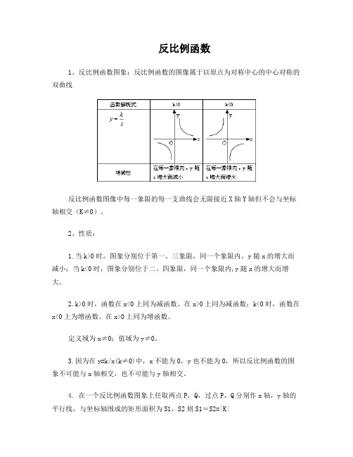 反比例函数指数函数对数函数对号函数