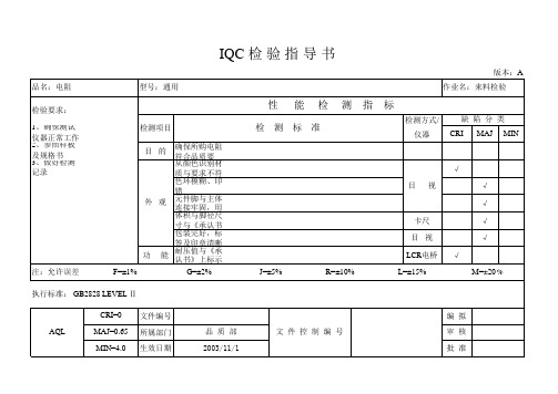 IQC检验指导书(电阻)