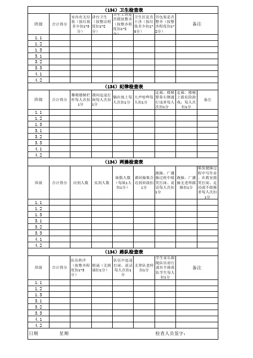 小学红领巾监督岗检查表