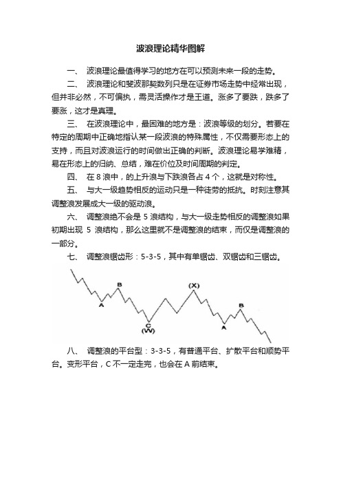 波浪理论精华图解