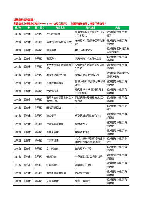 2020新版山东省烟台市牟平区海鲜工商企业公司商家名录名单黄页联系方式大全80家