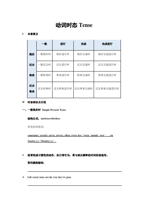 中考语法-动词时态的归纳总结