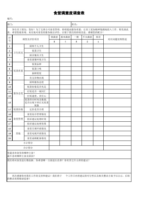 食堂满意度调查表