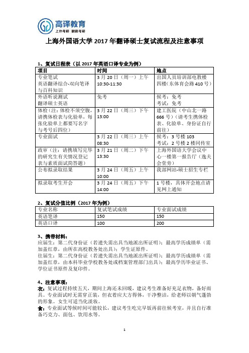 上海外国语大学翻译硕士复试流程及注意事项