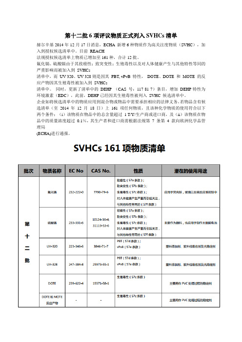 REACH第十二批高关物质SVHC