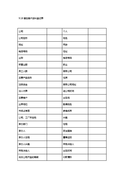 《客户》.潜在客户资料登记表