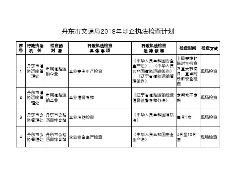 执法检查计划