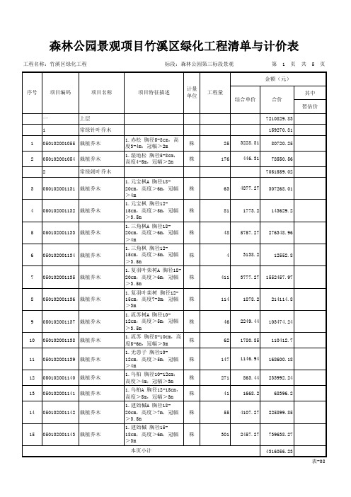 森林公园景观项目竹溪区绿化工程清单与计价表