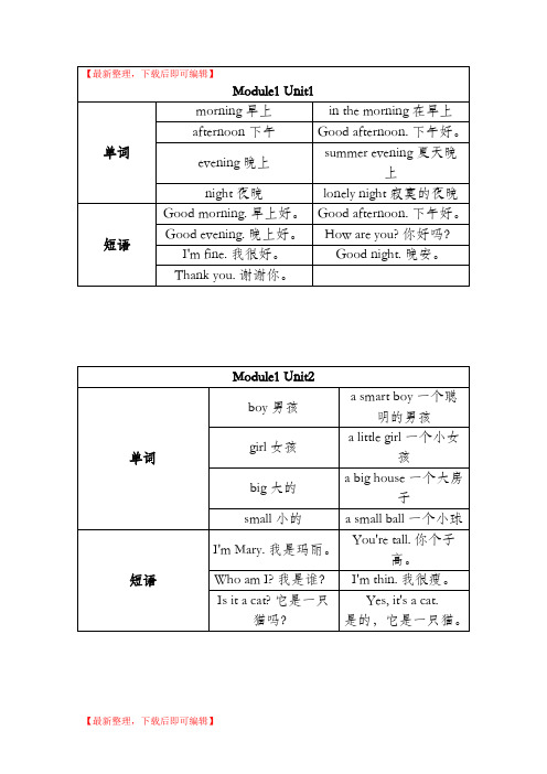 牛津上海版小学英语二年级上册单词短语表(完整资料).doc