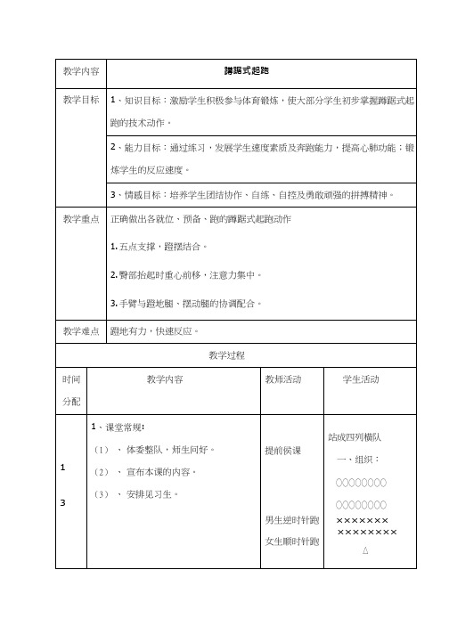 小学体育与健康《蹲踞式起跑》优质教案、教学设计