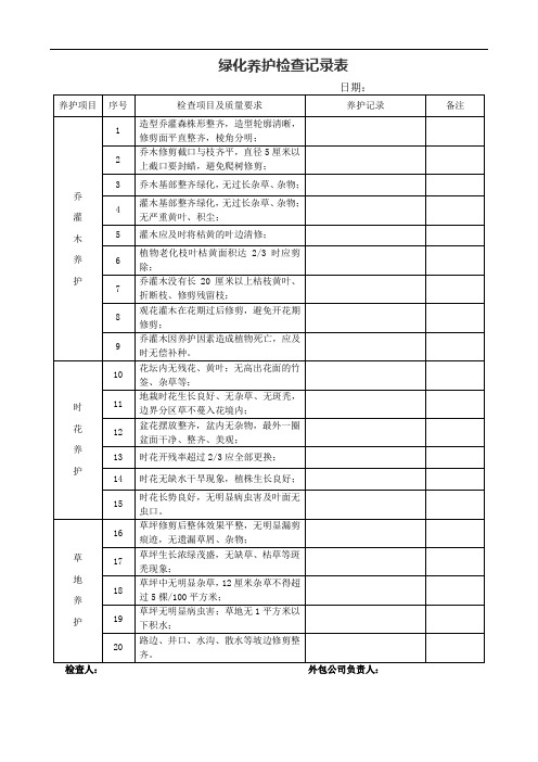 小区物业绿化养护检查记录表