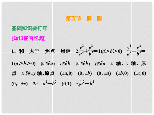 高考数学 第八章 第五节 椭圆课件 文