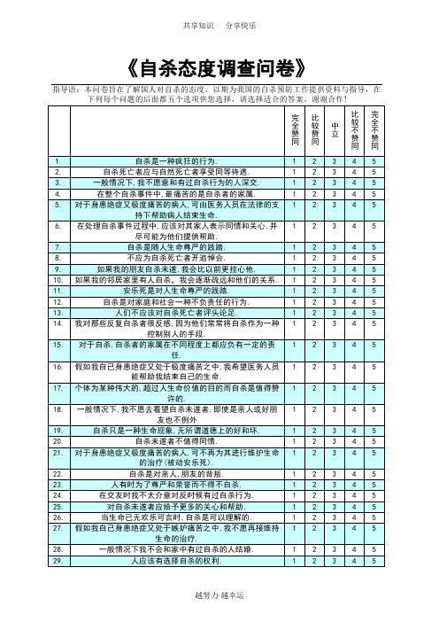 自杀态度调查问卷(QSA)