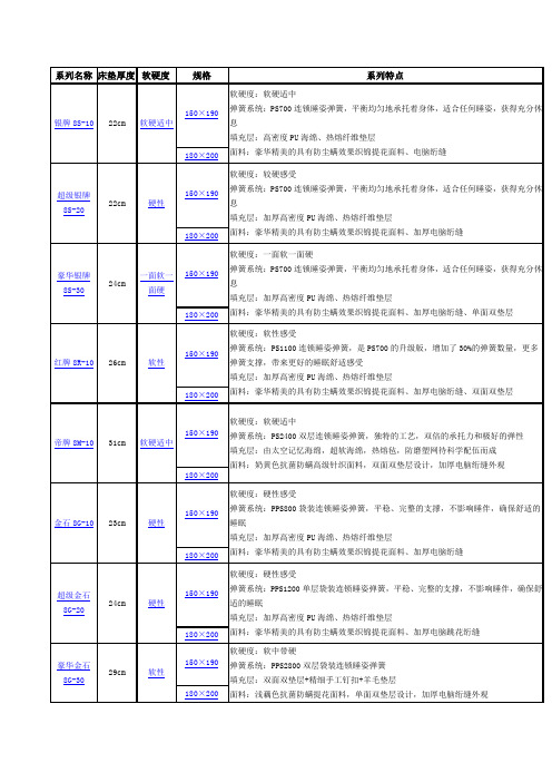 斯林百兰