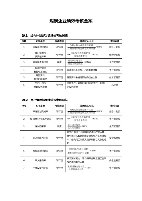 煤炭企业绩效考核全案(考核指标和考核方案)