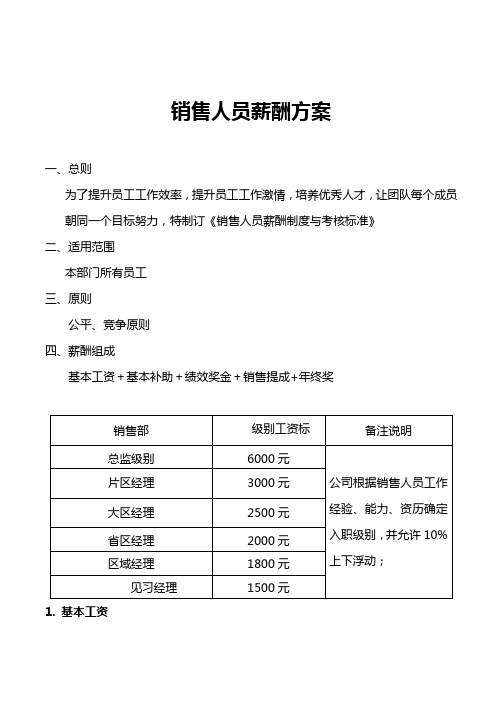 销售人员薪酬方案模板