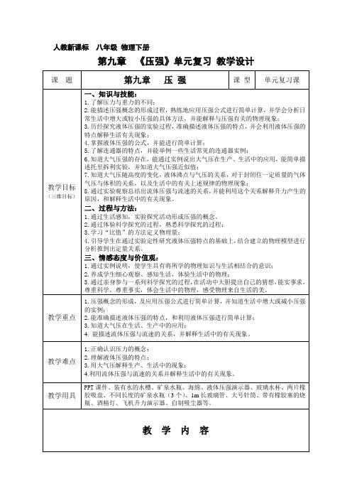 人教版初二物理下册第九章《压强》单元复习 教学设计