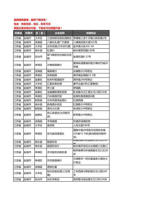 新版江苏省盐城市酒水批发企业公司商家户名录单联系方式地址大全3774家