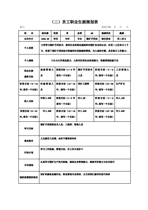 员工职业生涯规划表