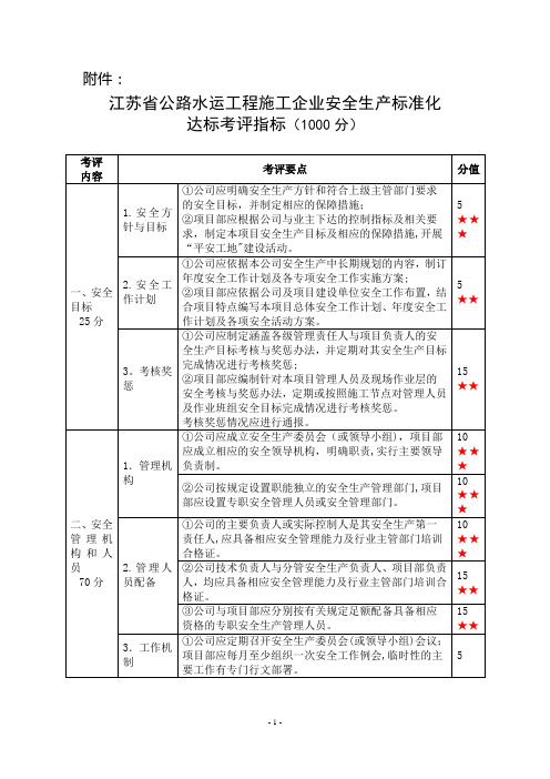 施工企业安全生产标准化达标考评指标(江苏省)