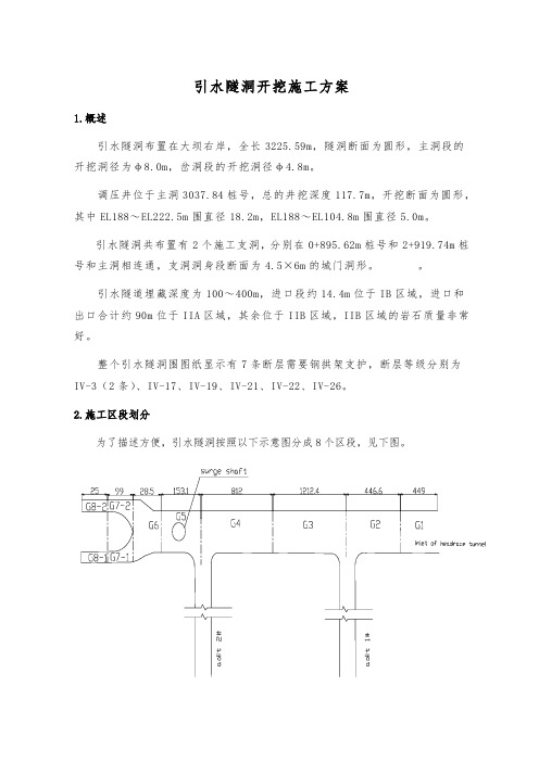 引水隧洞开挖工程施工组织设计方案