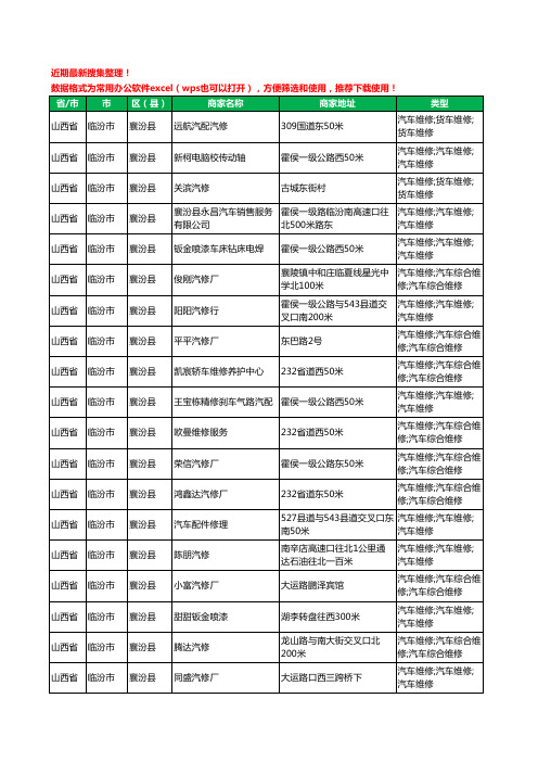 2020新版山西省临汾市襄汾县汽车维修工商企业公司商家名录名单黄页联系方式电话大全148家