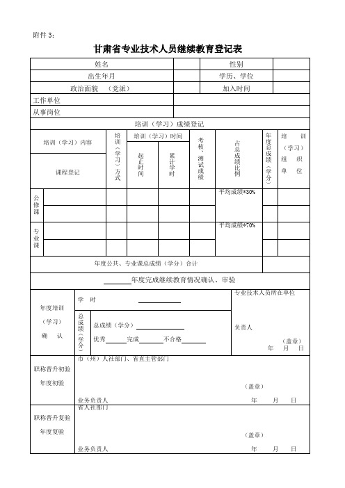 甘肃省专业技术人员继续教育登记表.doc