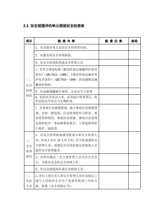 盐酸储存安全检查表.doc